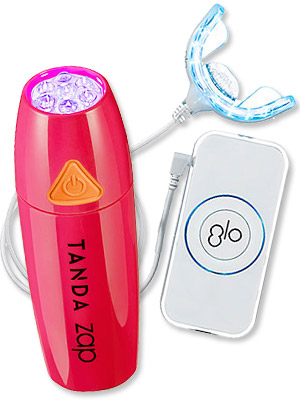 High-Tech Beauty Products