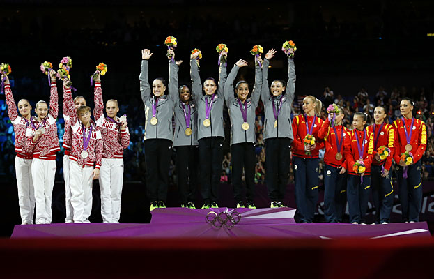 Olympics women's gymnastics