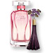 Poll: What's Your Perfume Personality?