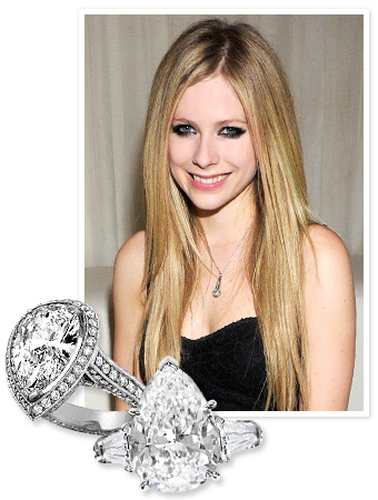 Avril Lavigne