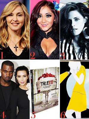 Madonna, Snooki, Kristen Stewart