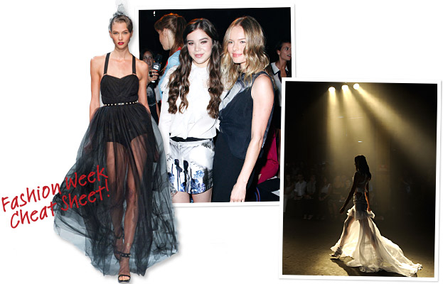 NewYorkFashionWeekKateBosworthPrabalGurung