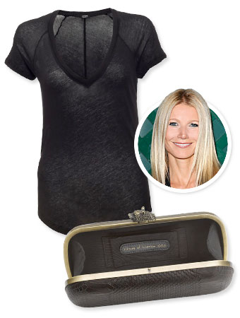 Gwyneth Paltrow Goop