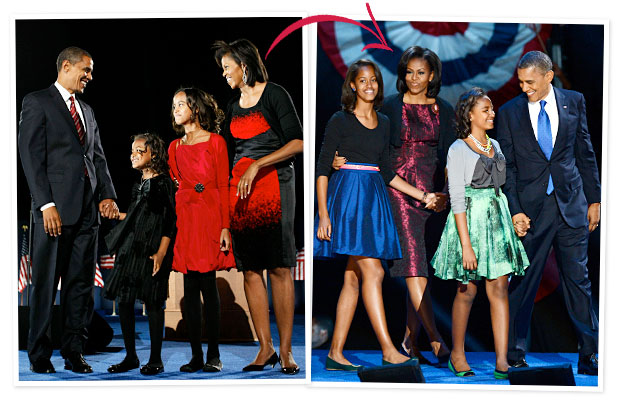 Barack Obama Re-Elected