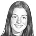 Happy Birthday, Anne Hathaway! See Her Transformation 