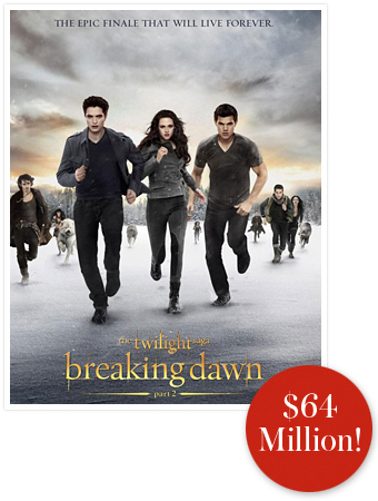 Twilight Breaking Dawn Part 2