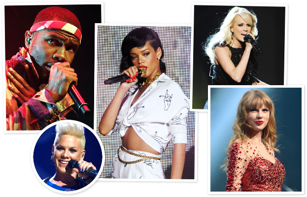 2013 Grammy Nominations