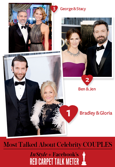 InStyle and Facebook Red Carpet Talk Meter Couples