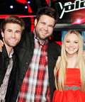 Poll: Who Do You Want to Win Season 4 of The Voice?