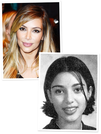 Kim Kardashian Birthday