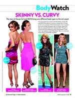 Skinny Vs. Curvy