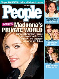 Madonna's Real Life