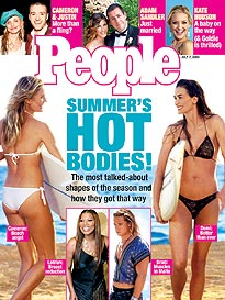 Most Talked-About Bodies
