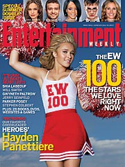 Hayden Panettiere