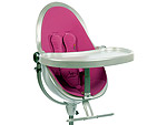 TEN BEST Highchairs