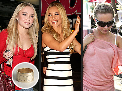 hayden panettiere scandal