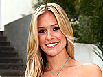 BodyWatch: Stars' Sporty Styles! | Kristin Cavallari