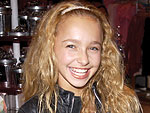 Hayden's Acting Inspiration? Her Mom! | Hayden Panettiere