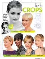 Fresh Crops