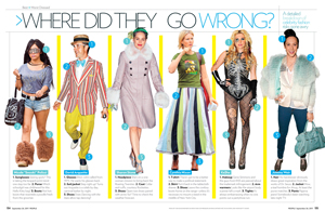 Where Did They Go Wrong?