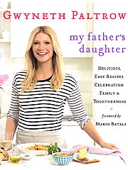Gwyneth Paltrow