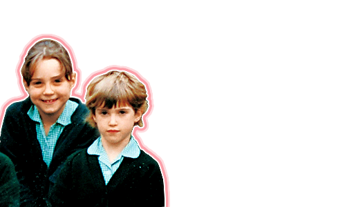 Kate Middleton's Childhood Photos