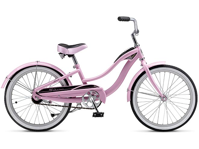 Fun Kids Gifts for Every Age