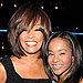 Bobbi Kristina Had a 'Complete Breakdown,' Says Source