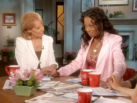 Star Jones Returns to The View