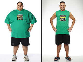 Biggest Loser Results