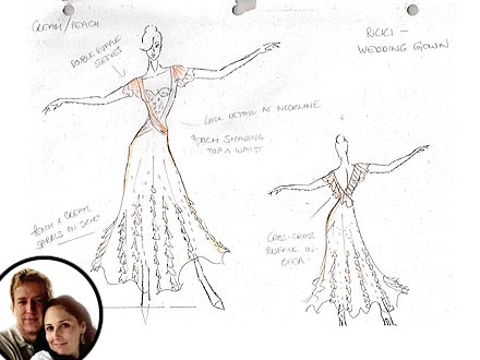 Ricki Lake Wedding Dress