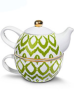C. Wonder tea set