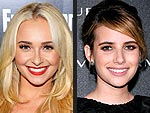 Go Behind the Scenes at Emma Roberts & Hayden Panettiere's Neutrogena Photo Shoot