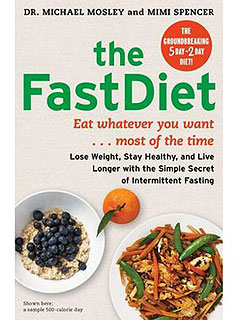 Is the Latest Weight-Loss Craze Helpful or Harmful?