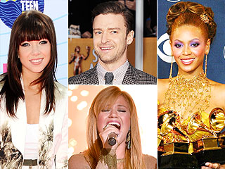 Reality Check: Grammy Stars' TV Pasts | Kelly Clarkson