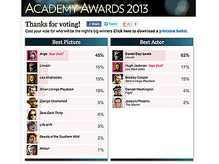 See Readers' Predictions for Oscar Night – and Fill Out Your Ballot!