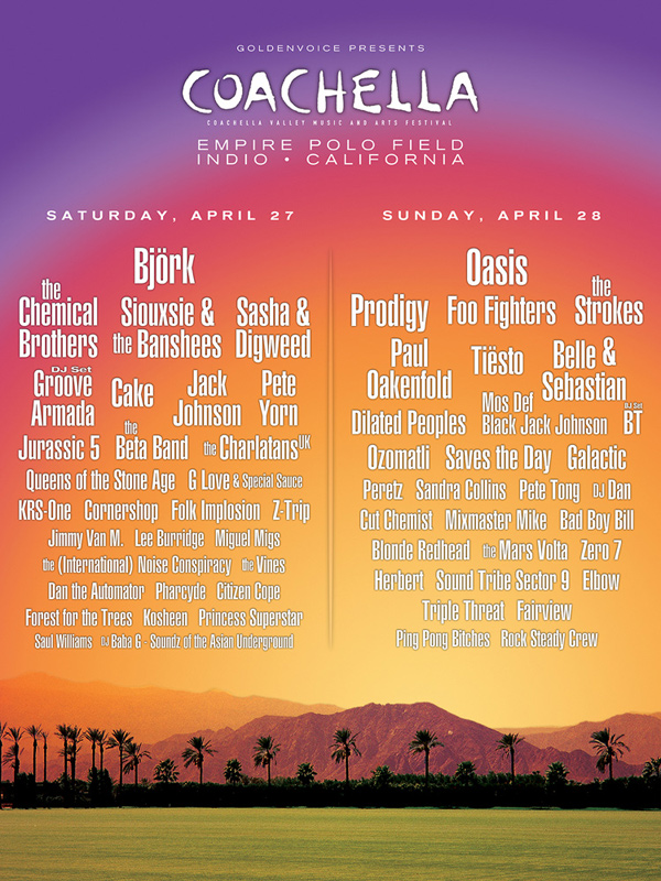 Coachella Posters Through the Years
