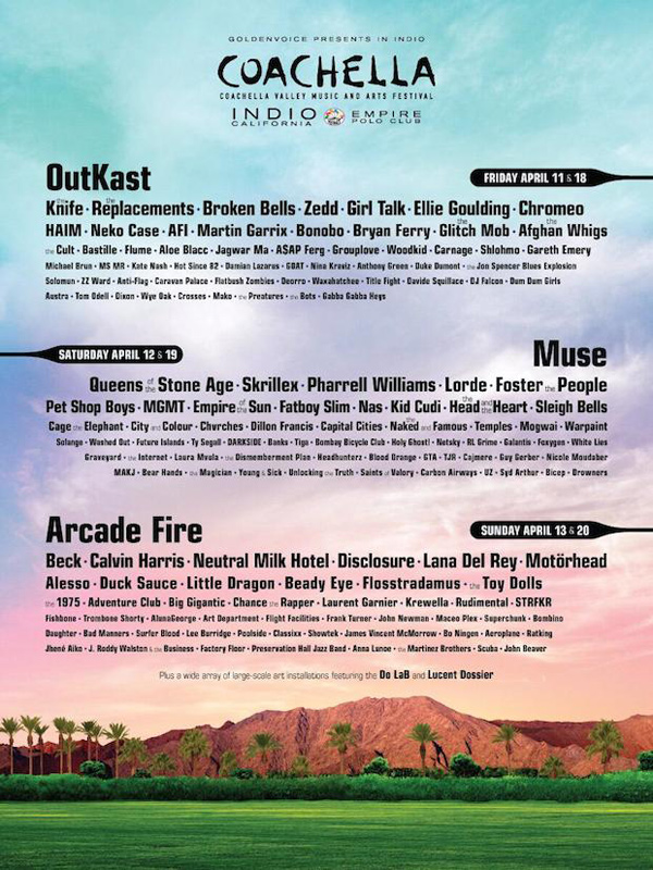 Revisit 15 Years of Coachella with Every Poster from Festivals Past| Black Eyed Peas, Foo Fighters, Kraftwerk, N.E.R.D., Pixies, Rage Against the Machine, Tool, The Coachella Music and Arts Festival, Pharrell Williams