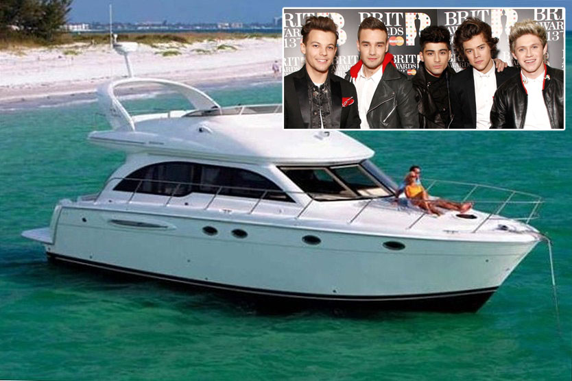 4 Places You Can Vacation Like a Celebrity This Summer (PHOTOS)| One Direction, Gwyneth Paltrow, Julianne Hough, Kim Kardashian, Kourtney Kardashian