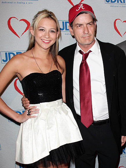 Charlie Sheen's Former 'Goddess' Opens Up After HIV Revelation: 'He Is Not a Monster'| HIV/AIDS, Health, TV News, Charlie Sheen
