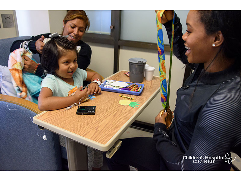 Gabby Douglas on Life After Gymnastics: I Want to Be 'on the TV Screen'| Summer Olympics 2016, Sports, Gabrielle Douglas