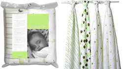 Belswaddle