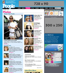 PEOPLE.com Screenshot Photos Channel
