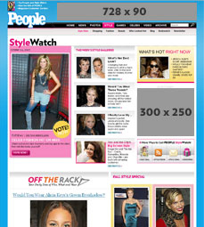 PEOPLE.com Screenshot Stylewatch Channel