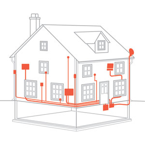 Home Network Diagram