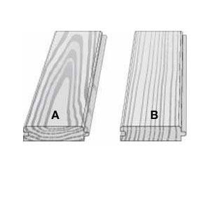 Solid Wood Flooring Diagram