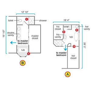 Small Bathroom Floor Plans on Bathroom Designs Pictures  September 2009