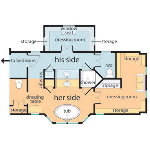 Master bathroom floor plans 9x9