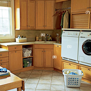 workstation laundry room design