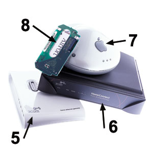 networking equipment